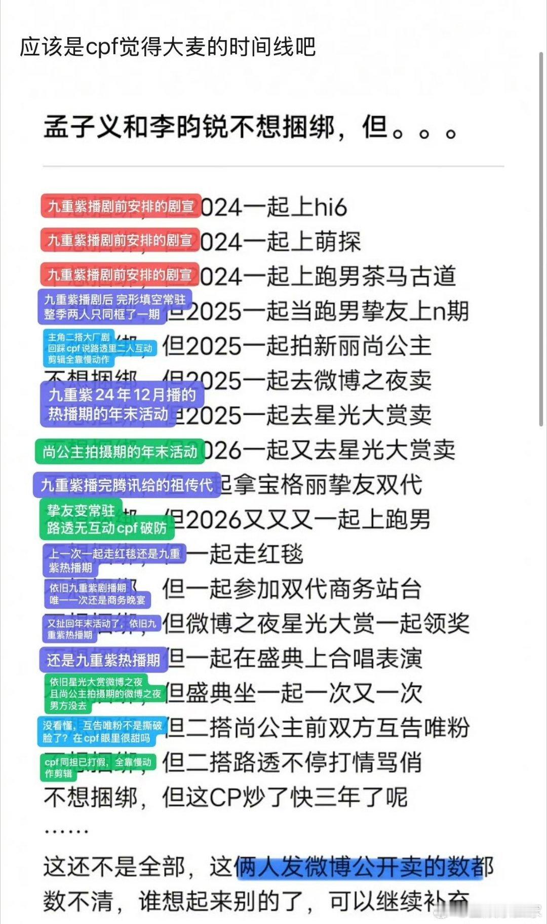 李昀锐孟子义昀牵孟绕时间线原来孟子义李昀锐两个人一起参加过这么多活动啊！感觉时间