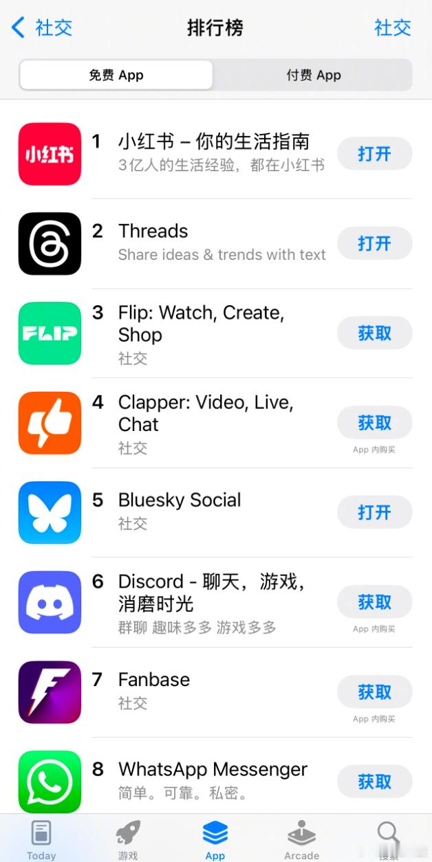 今天苹果iPhone美区App Store的免费社交App排名： 