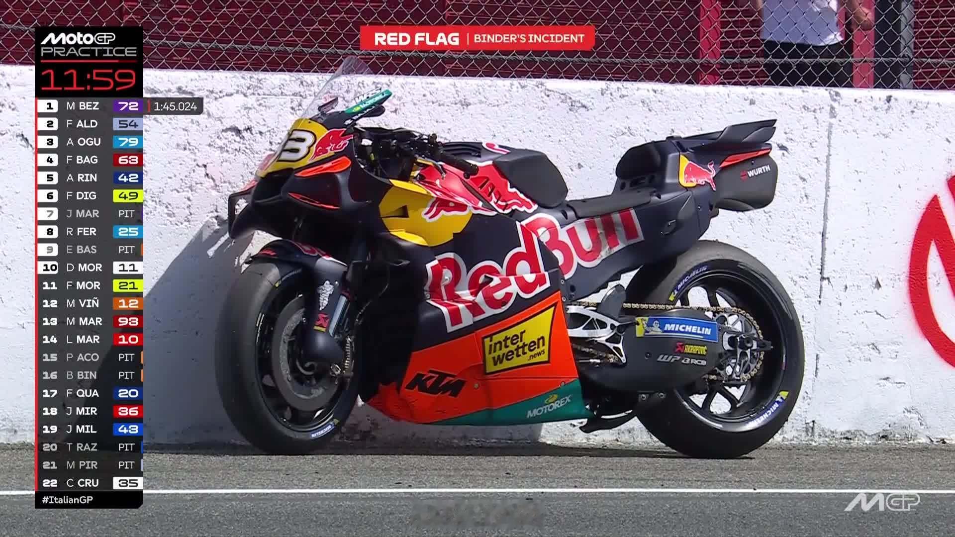 ktm最近故障率有点高motogp