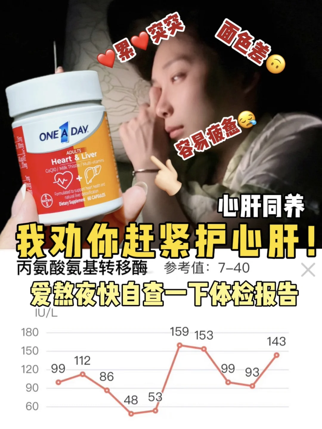 护肝=保命？！我的肝指标终于亮起绿灯了！