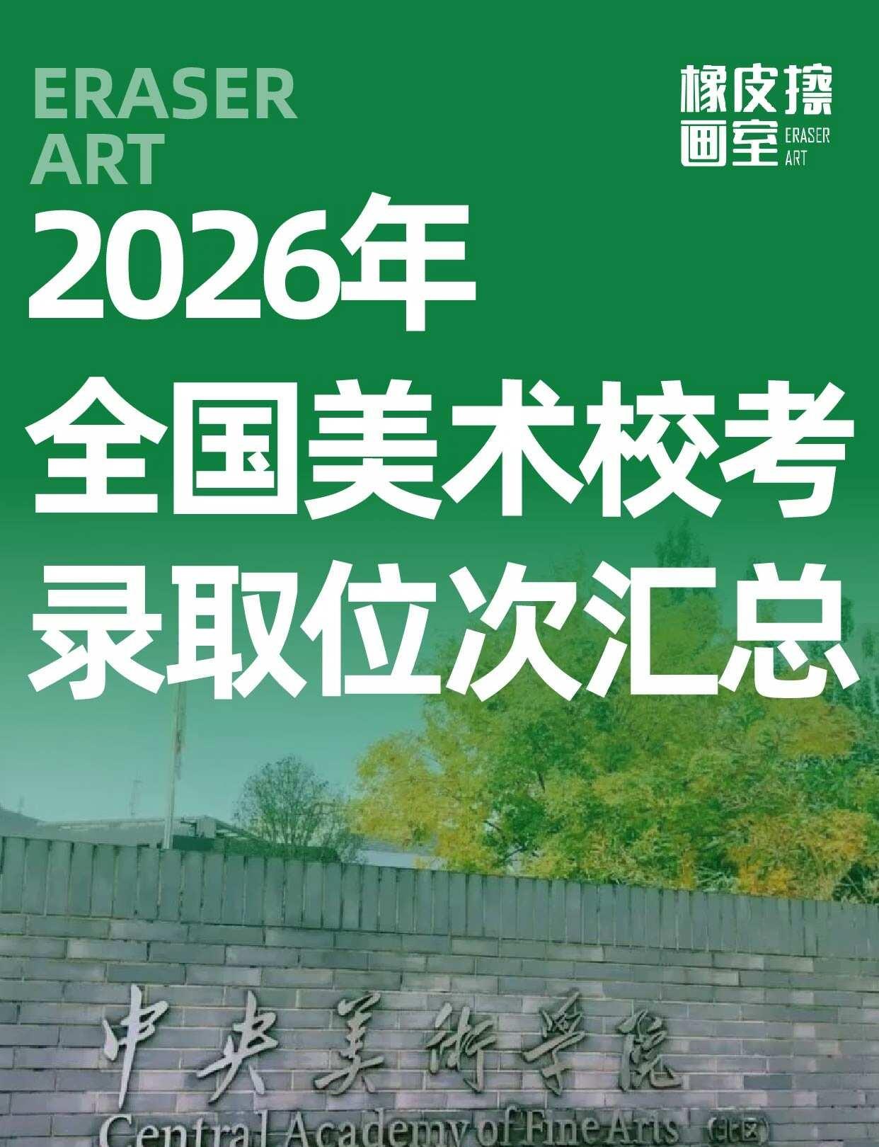 2026年美术校考院校录取分数线汇总
很多北京美术生把目标全部放在联考综合分，其