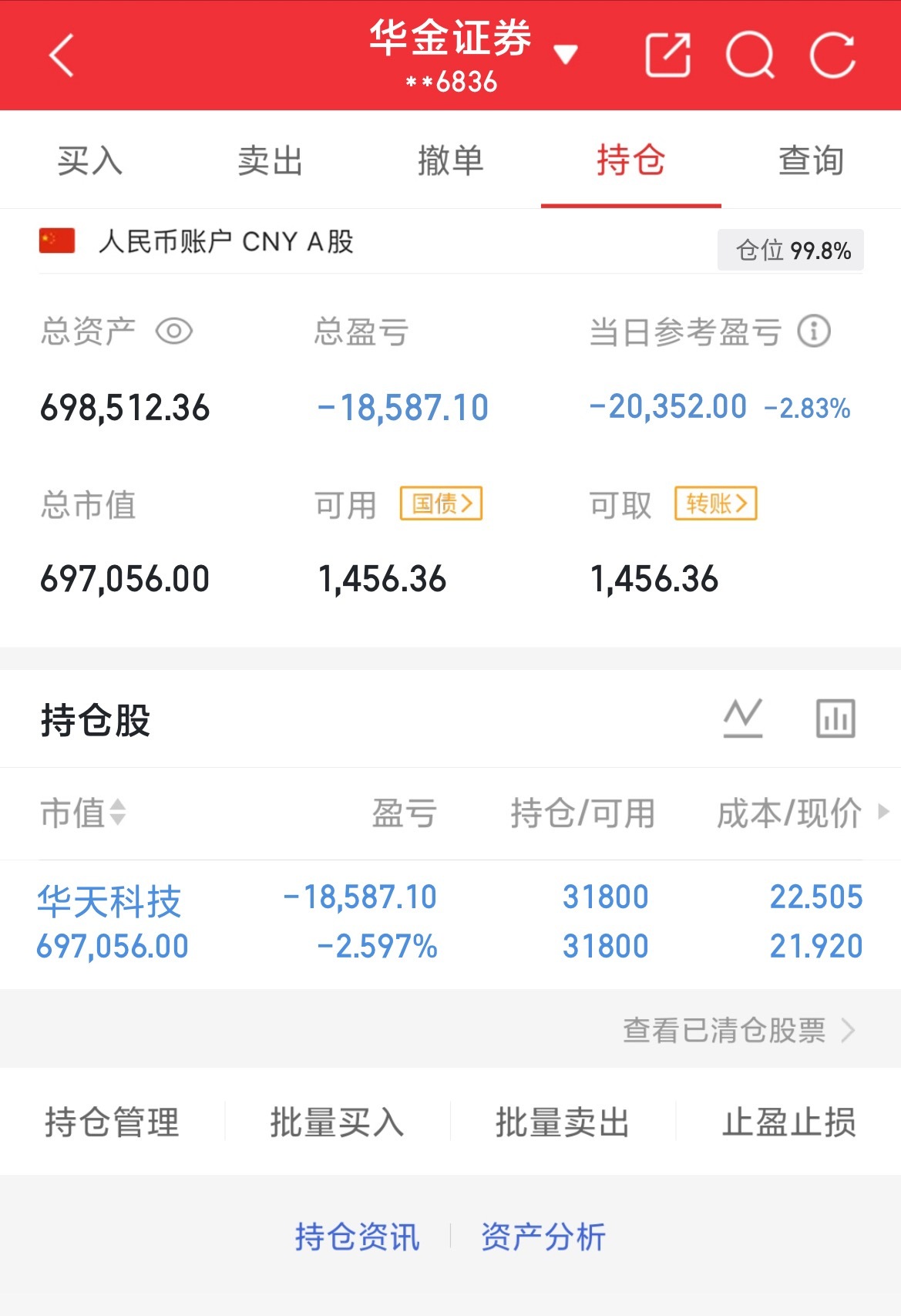 挑战60做到200（第4天）目前资金：698512当日参考盈亏：-20352目前