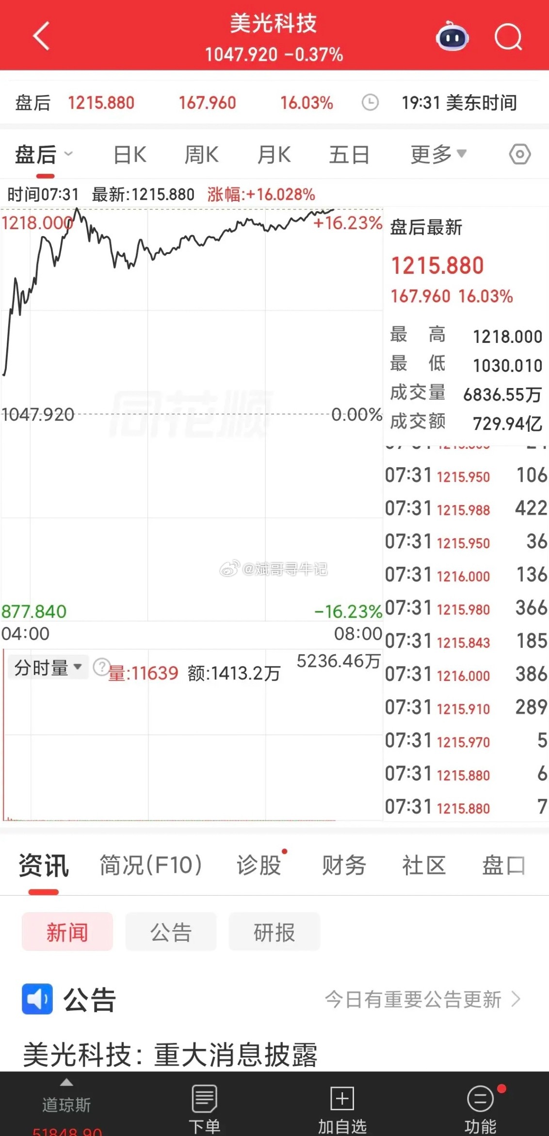 美股美光科技发布财报，业绩远超预期，美光盘后大涨16%，带动其他芯片存储等盘后大
