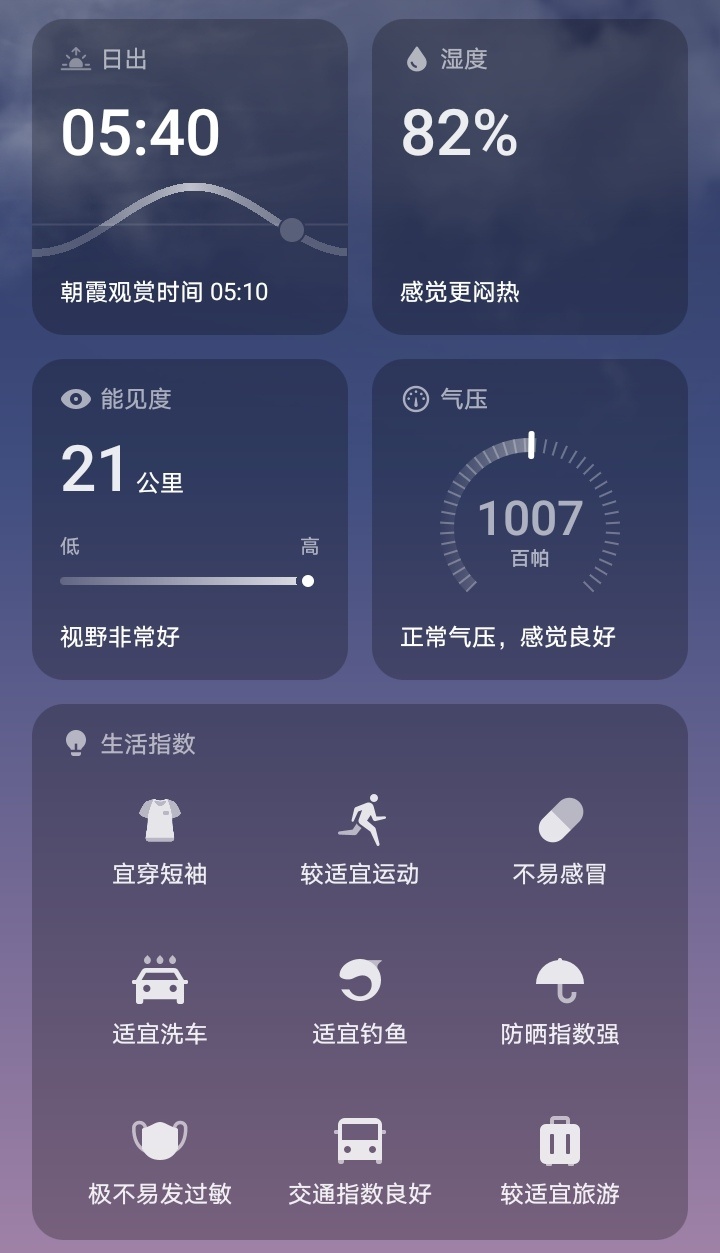 广东最近的天气，又湿又热，十分凸显“流放岭南”四个字的含金量