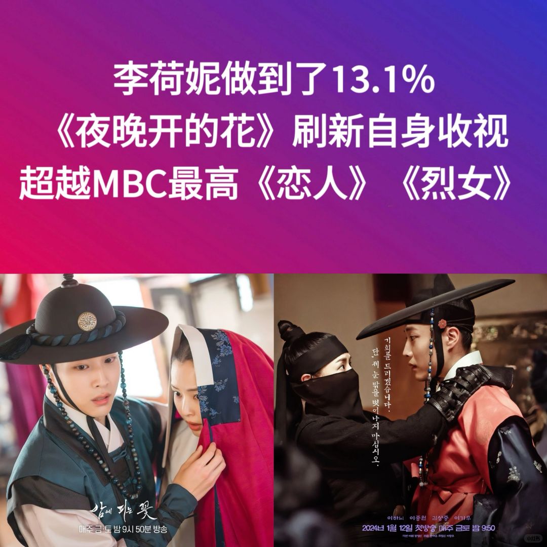 🔥李荷妮《夜晚开的花》13.1%收视超越《恋人》