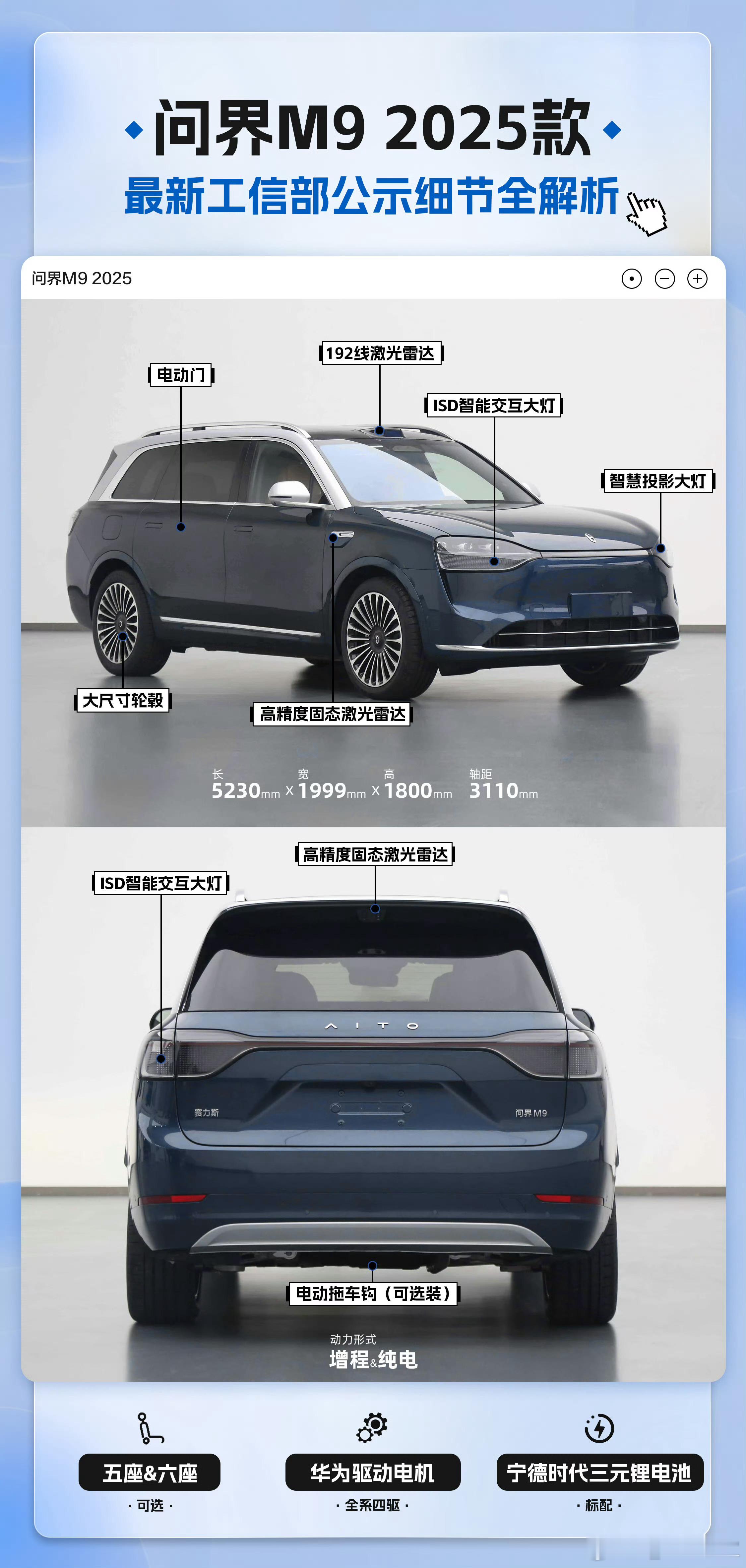 问界M9 2025款也要来了，看工信部这信息升级还挺多的。至于纠结现在入手还是等