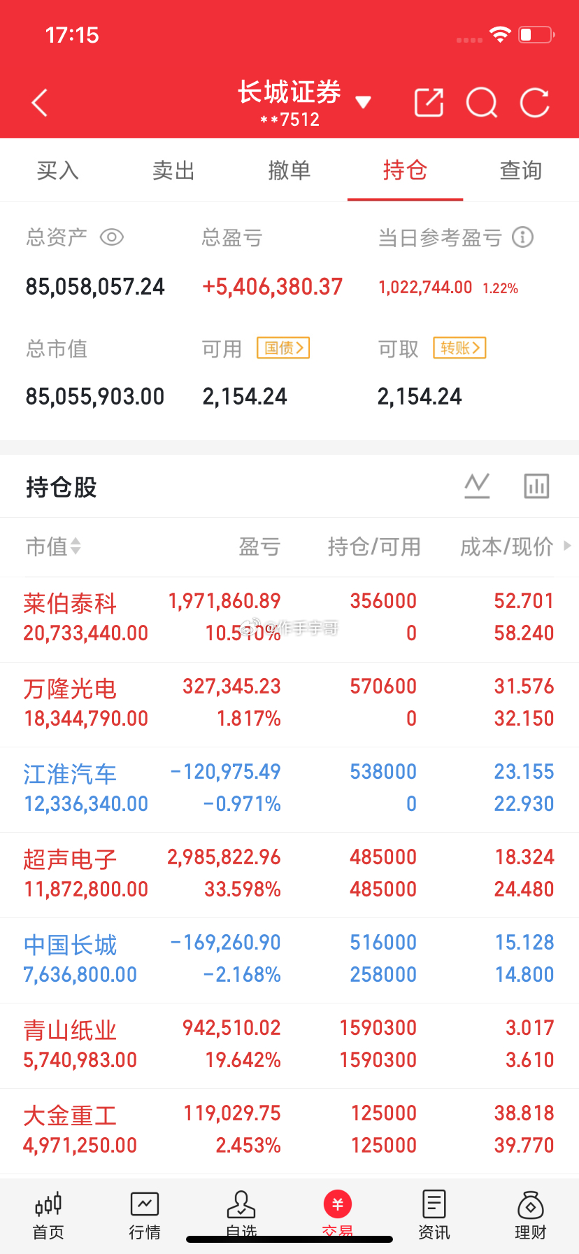 半导体设备+存储芯片，增长最快的10家公司第十家：芯碁微装主营业务：直接成像设备