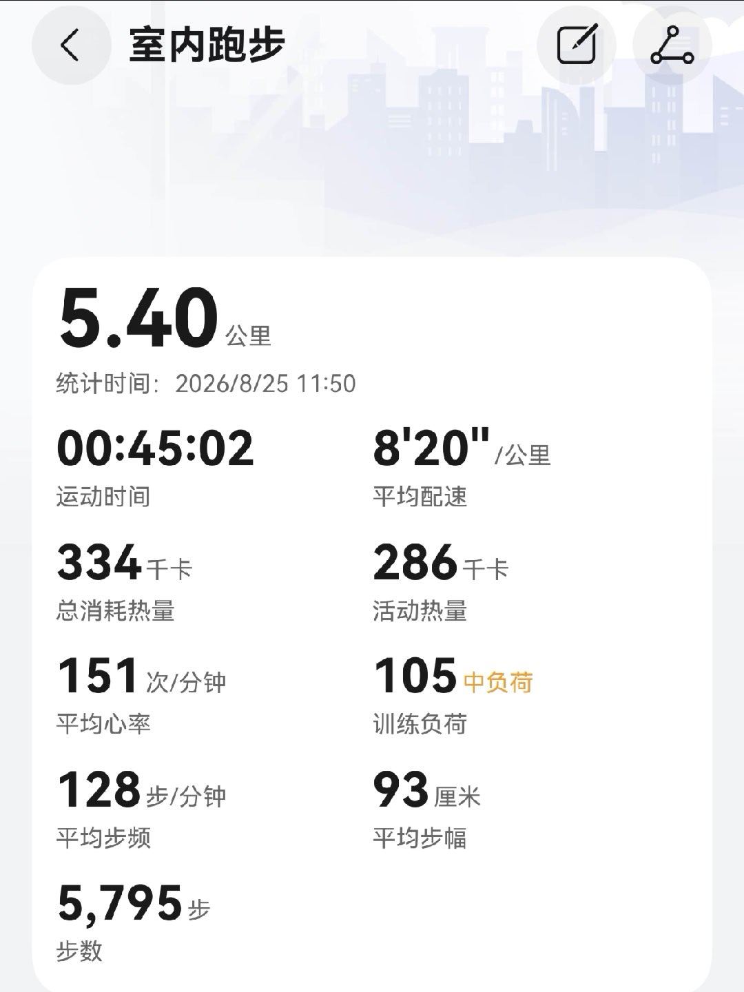 该吃吃，该练练，该吃吃 