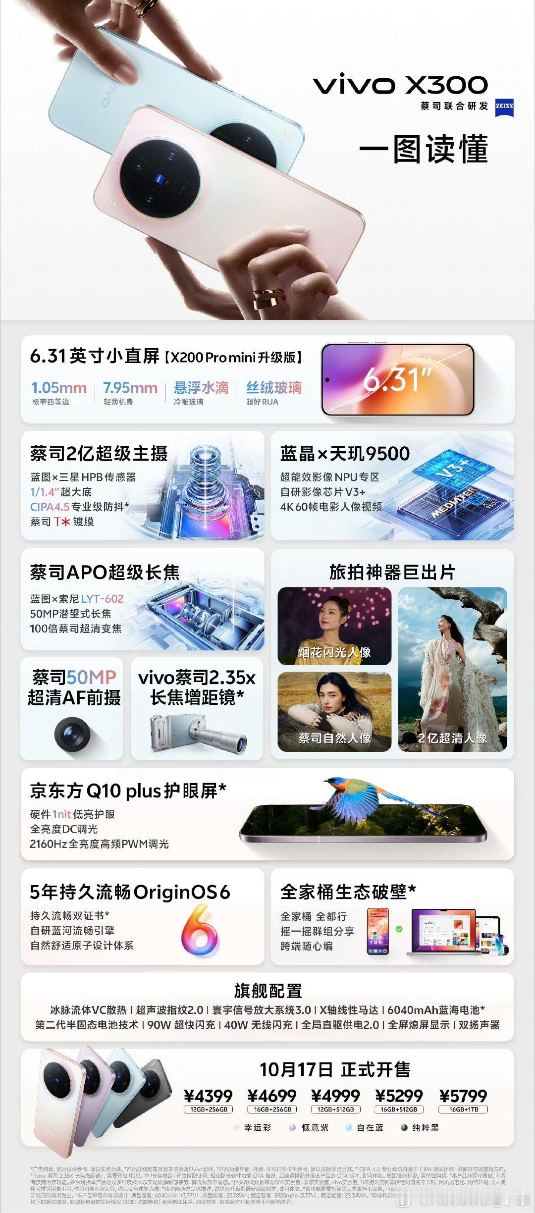 哈哈哈，vivo X300也是卖4399起步，比小米17便宜100块，谁胜算大？
