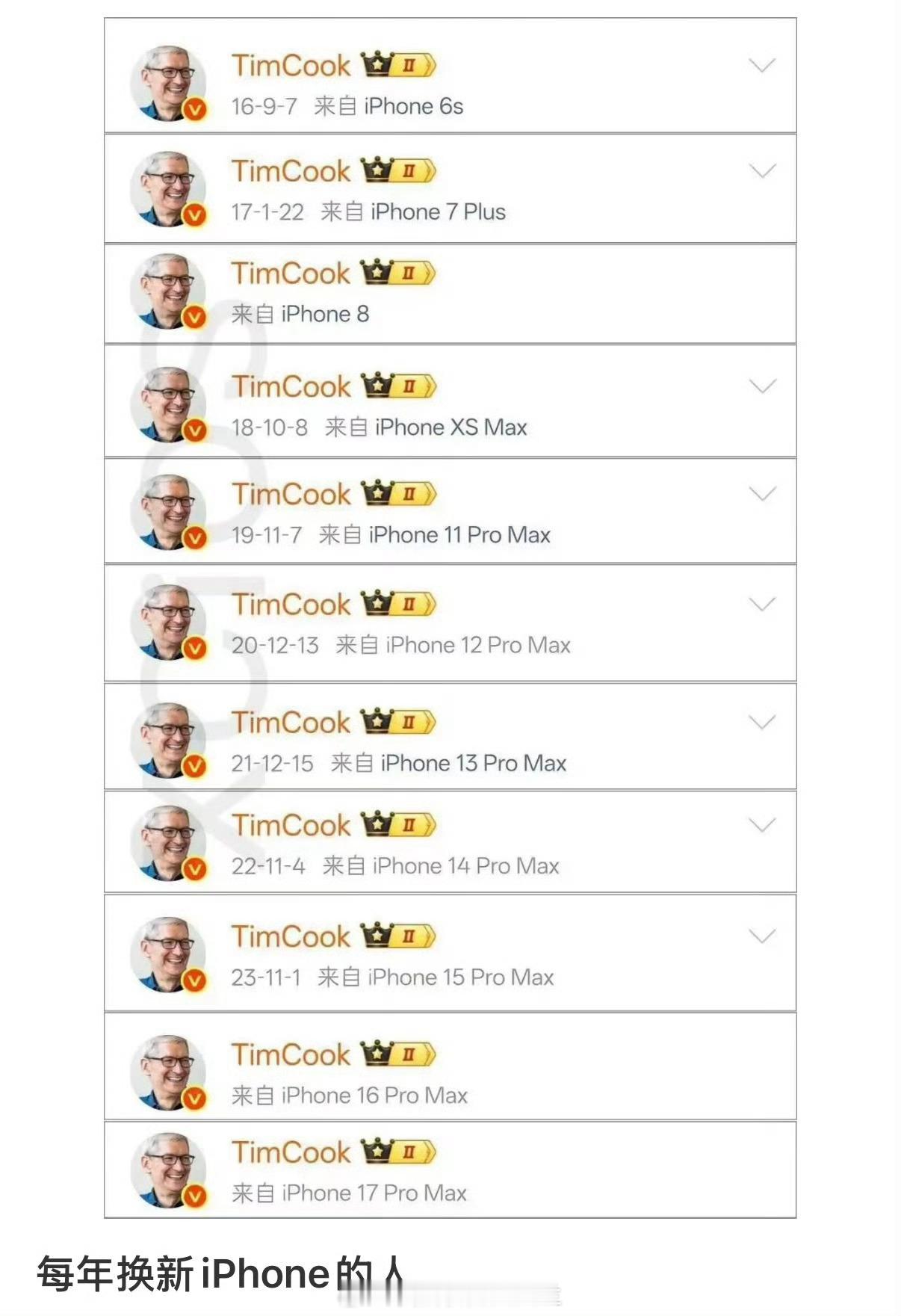 他的财力定在我之上 