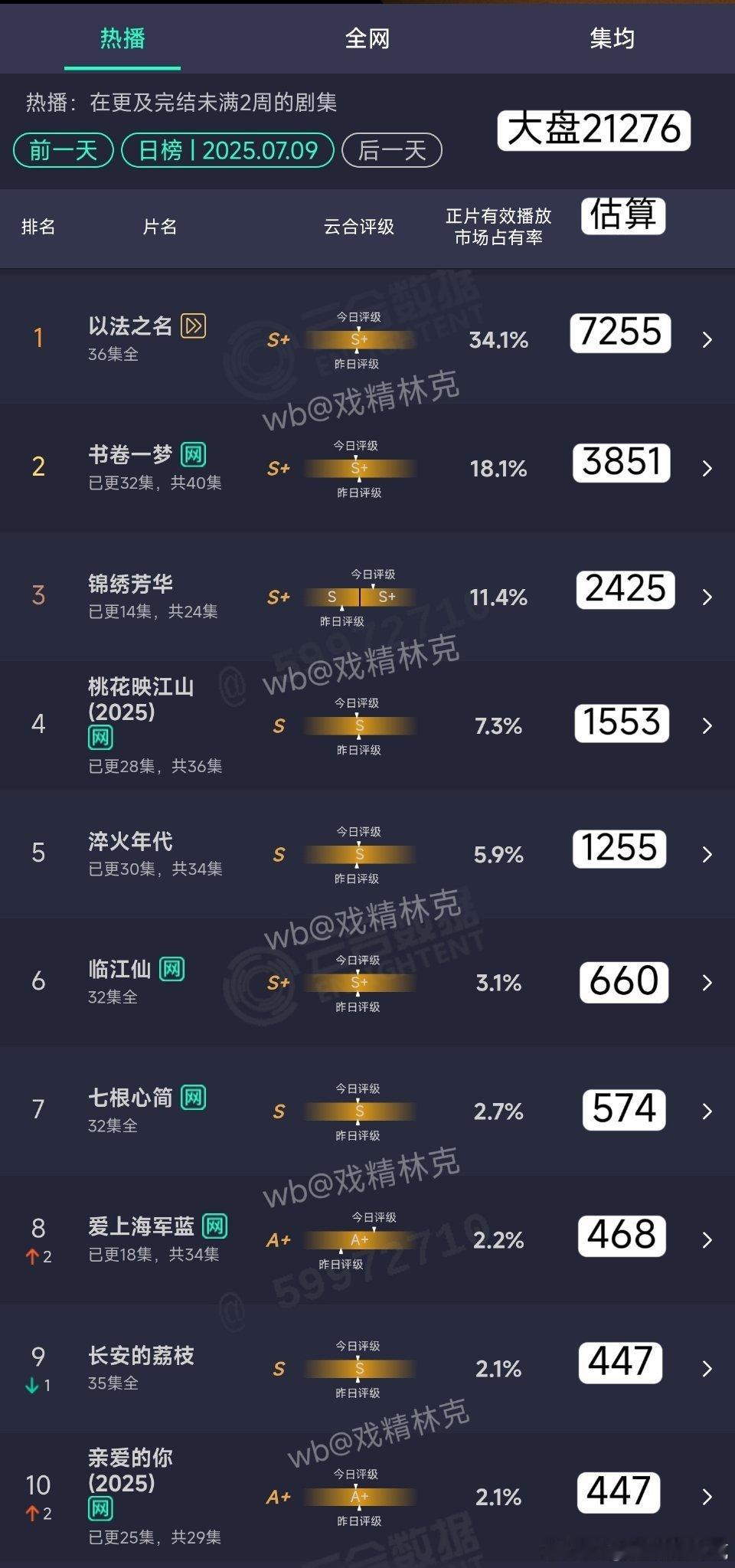 以法之名你欠我的拿什么还 ​​​
