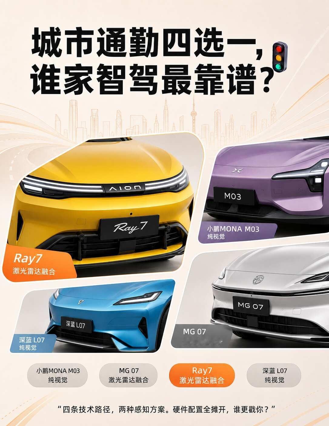 城市通勤智驾怎么选？4台热门电轿横评
每天早晚高峰堵到没脾气，一套靠谱的智驾辅助