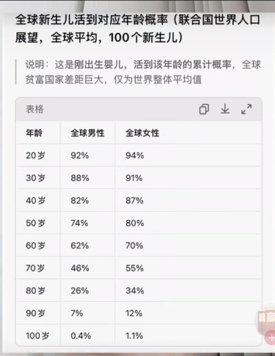工作软件有一个使用价值发现的过程，也有一个“渐入佳境”的体验过程。现场工作软件，