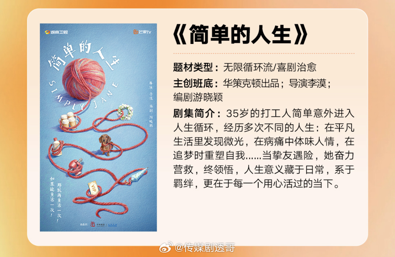 🥭剧集《简单的人生》已开机主演：倪妮、陈昊宇、金靖、张小婉导演：李漠编剧：游晓