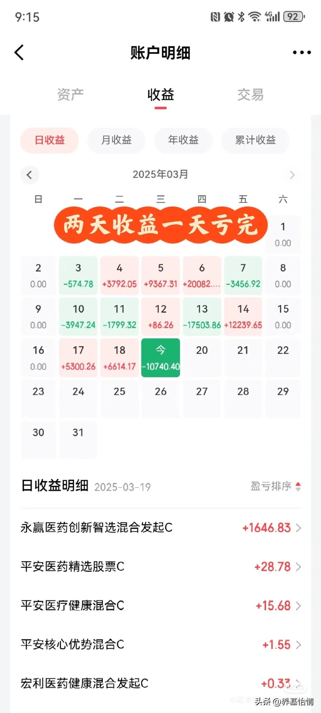 盈亏同源，太难了！