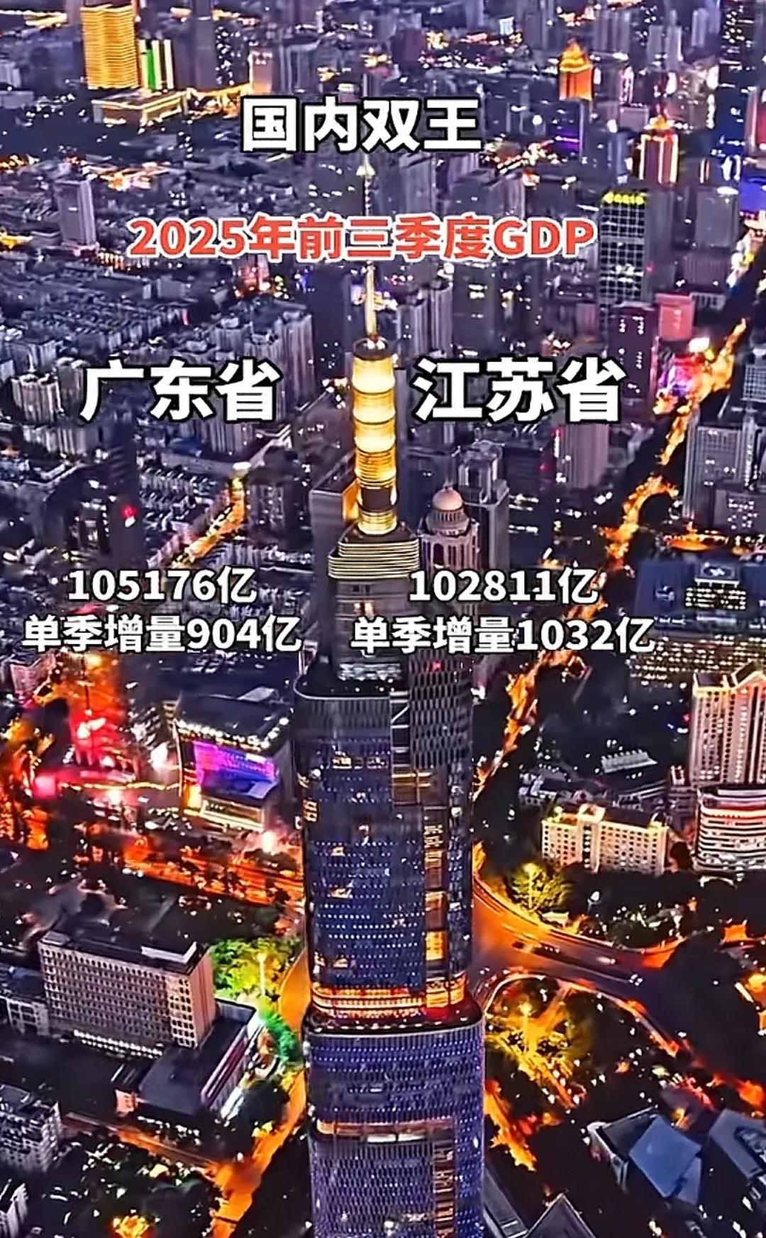 帝国双璧，两大王者在今年年末，谁会是最后的胜利者呢？期待！
   广东像“电商大