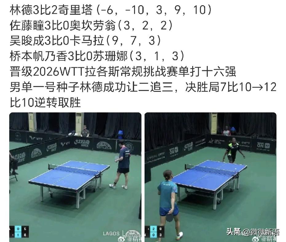 尼日利亚的天气是真热，运动员热的中暑了，看到李元璋因身体不适退赛。
WTT拉各斯