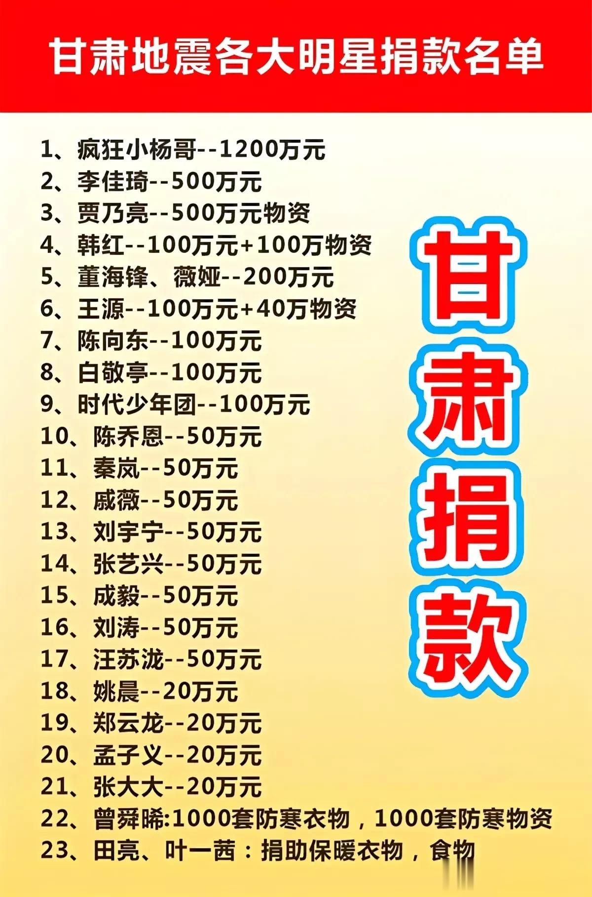 这份捐款名单，看出来了吗，以往的那些历经风风雨雨的大明星捂紧了钱包，反而是新兴明