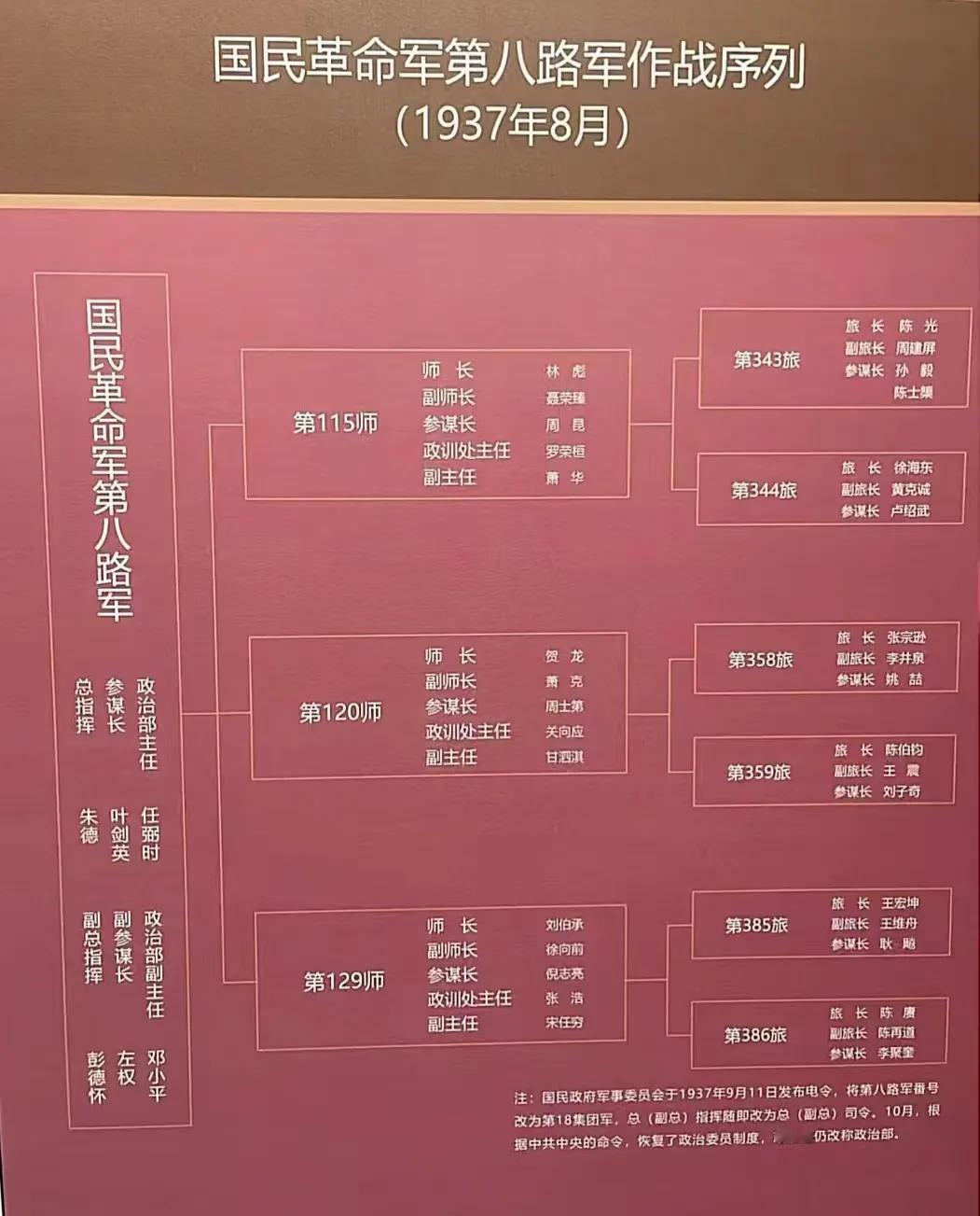 为何说蒋某人格局小？当年我红军主力改编为八路军，蒋某人死后只愿意给3个师的编制，