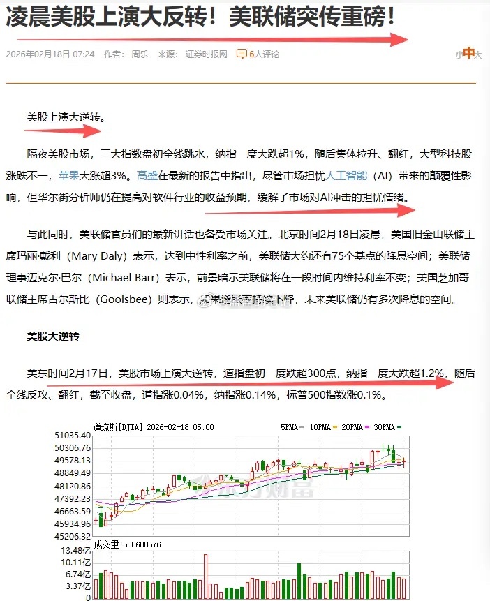 祝股友们马年大吉大利，财源滚滚来；龙马精神加身，健康吉祥如意！漂亮国股市于2月1