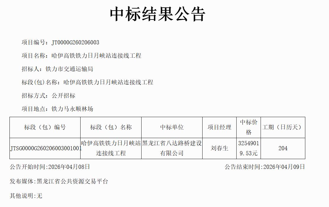 哈伊高铁铁力日月峡站连接线工程
路线全长：2.153公里（建设里程1.926公里