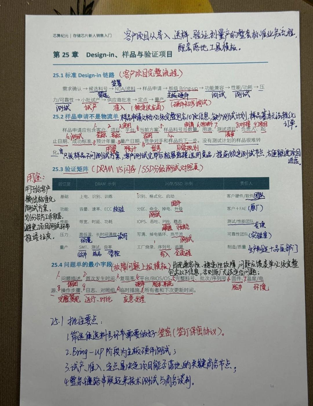 存储芯片销售新人｜项目落地核心逻辑
很多新人以为样品发出去单子就稳了，其实大错特