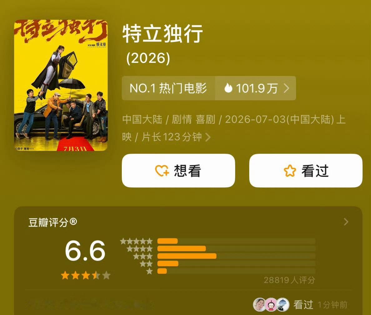 是豆瓣对喜剧太苛刻了？还是对白敬亭太苛刻了？《特立独行》我朋友圈都在夸 