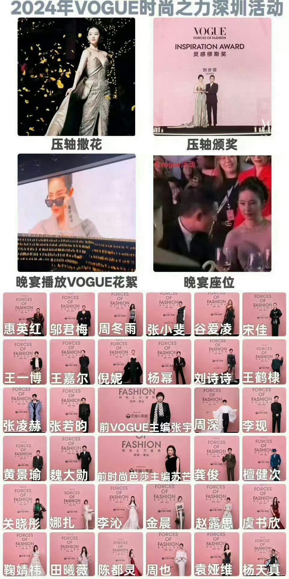 这个阵容是VOGUE近年来最佳阵容了，以后能凑这么全都有点难了，刘亦菲压轴，出席