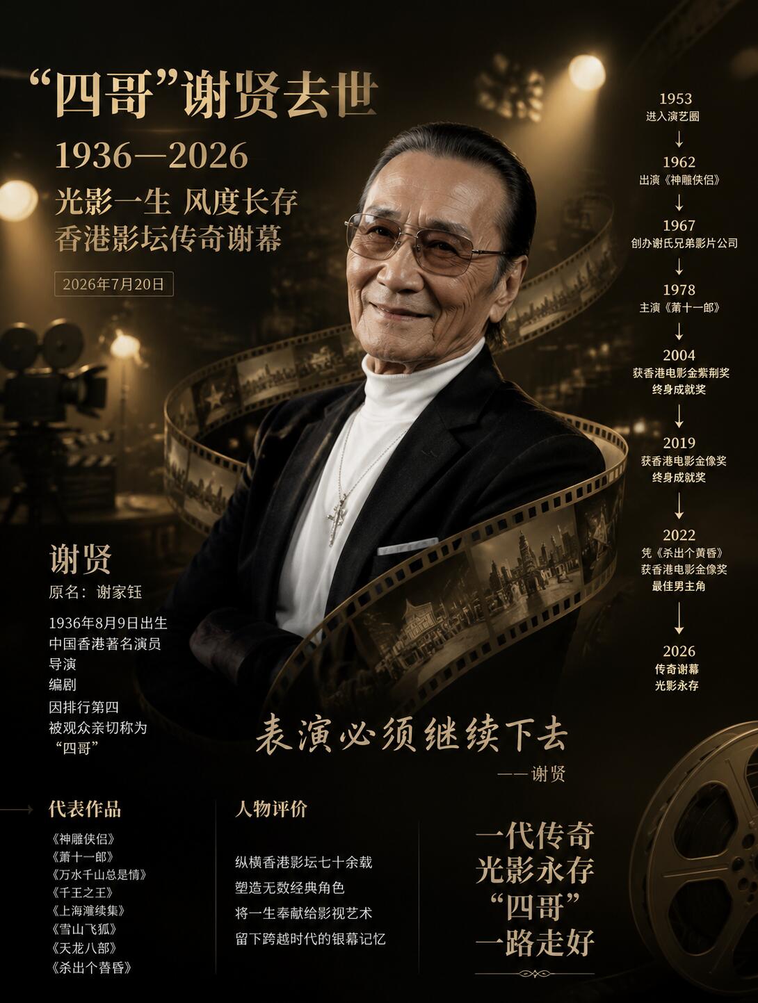 谢贤
