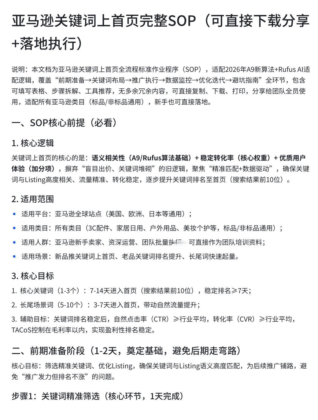 90%的亚马逊运营都在犯这个致命错误！为了控ACoS砍广告预算，结果排名掉了，自