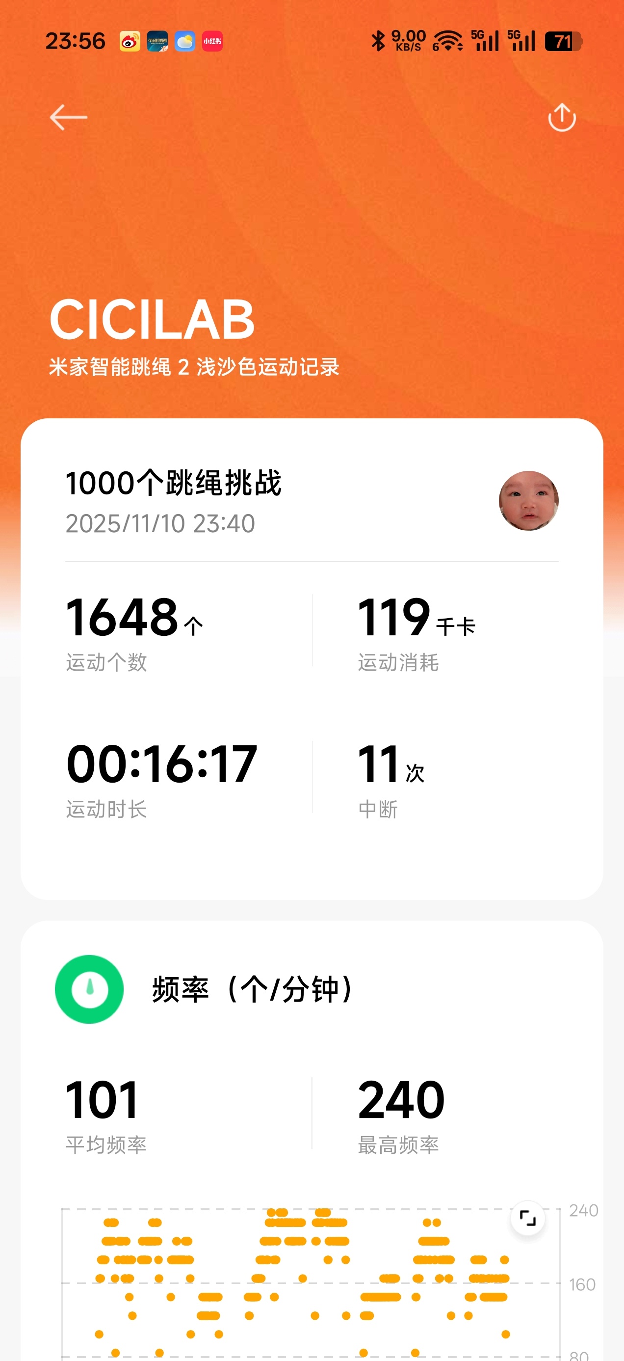 跳绳第十六天，来回横跳[老师好] ​​​