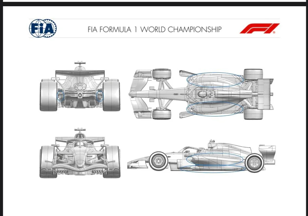 f1 红牛车队在铃鹿赛道带来了较多升级，包括侧箱进气口、可乐瓶区域、底板以及Re