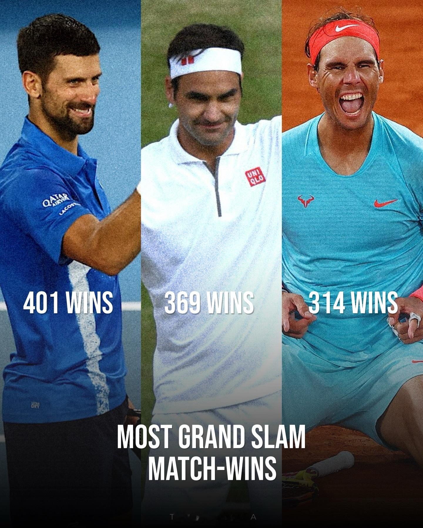 澳网2026这很澳网 德约科维奇的每一场比赛似乎都在刷新纪录！✅德约科维奇已打破