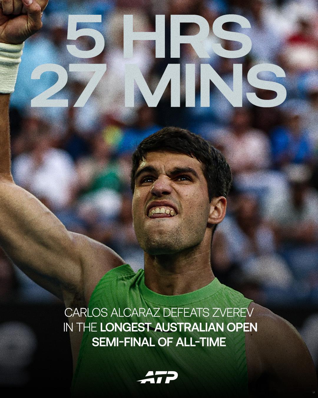 5小时27分钟✅阿尔卡拉斯击败兹维列夫一战，是澳网历史上用时最长的半决赛！阿尔卡