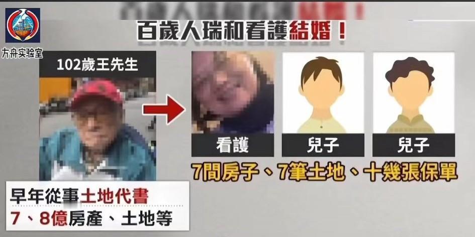 102岁的王老爷子与68岁女看护结婚，女看护不让老人与孩子们见面，家属组团当街抢
