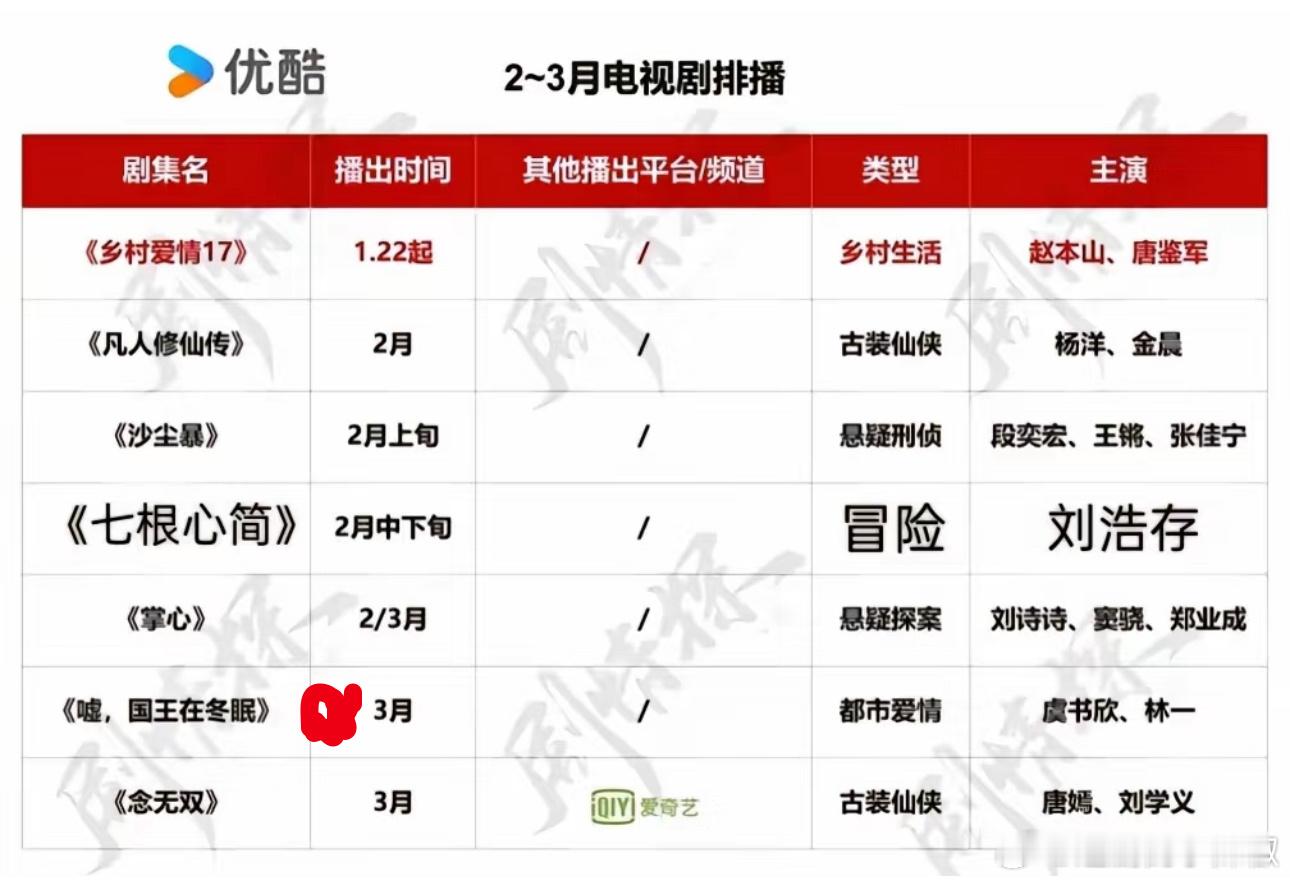 妈呀，这雪都快融化了，👖再不播可就要改叫国王在春游了哟 