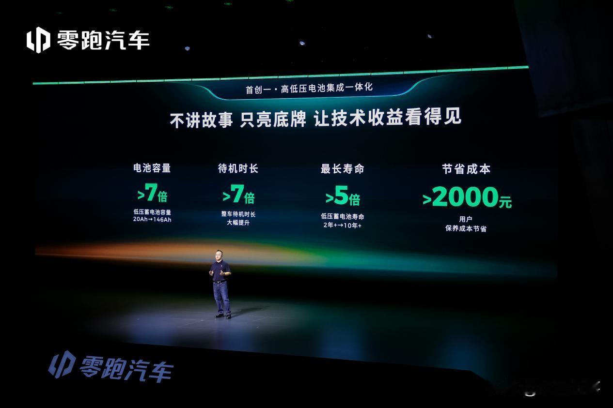 看完零跑2026技术日，我觉得我们还有很长的路要走！
 
9月16日零跑技术日，