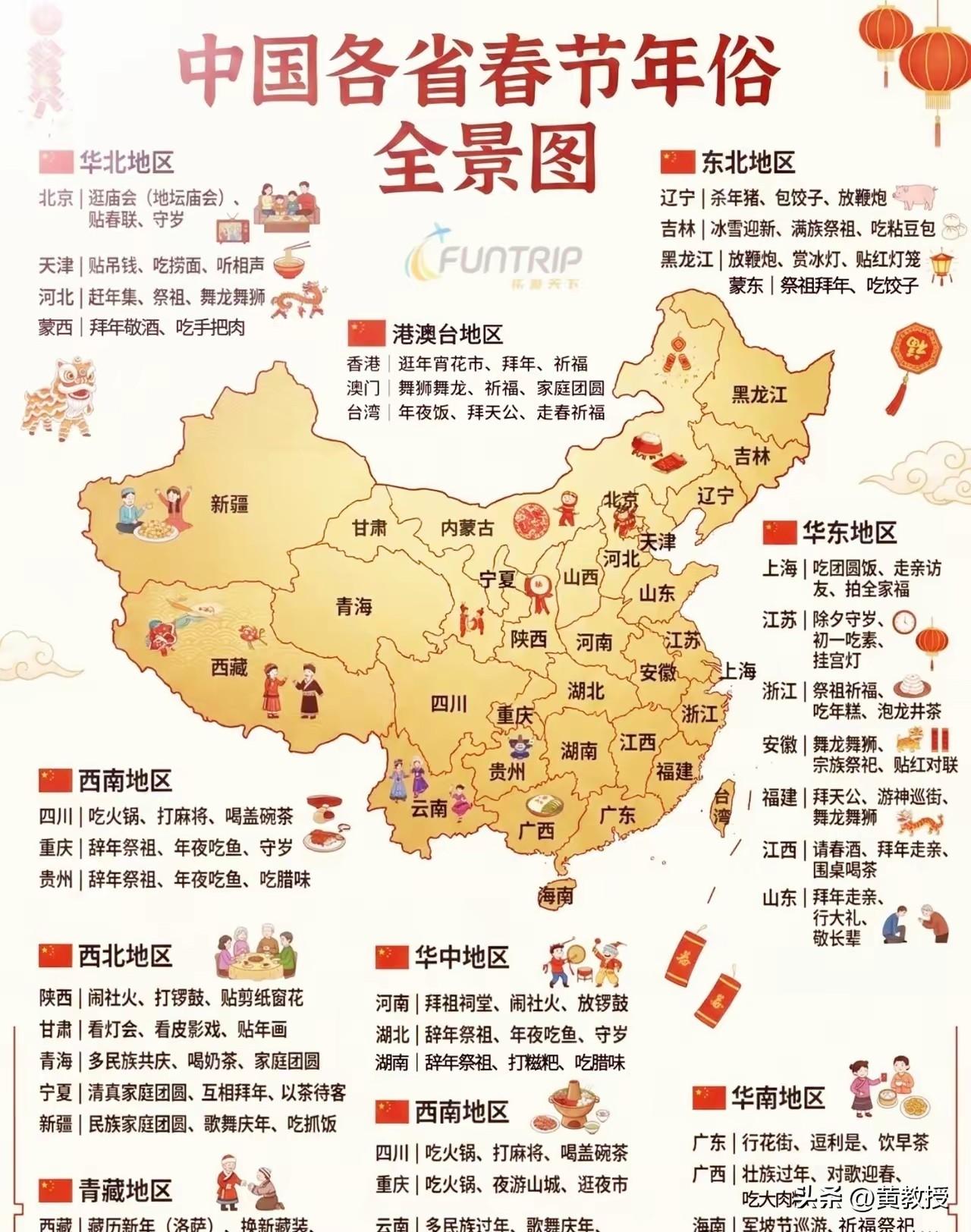 过年风俗，各地方差别太大了
你们那
有什么讲究？评论区留言说说
西北地区兰州，除