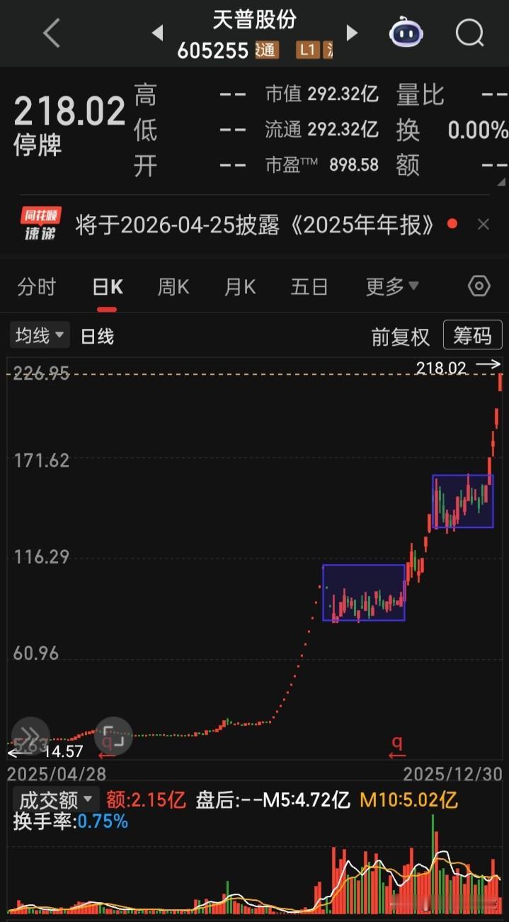 拿着“板凳”看这2026首场大戏
这场戏会再怎么演下去？