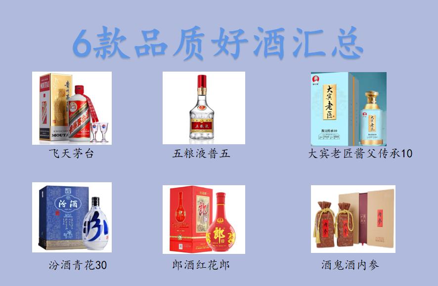 惊喜揭晓！2023年度顶级美酒六强榜单，茅台稳坐宝座，第三名颇有看头！
冠军：飞