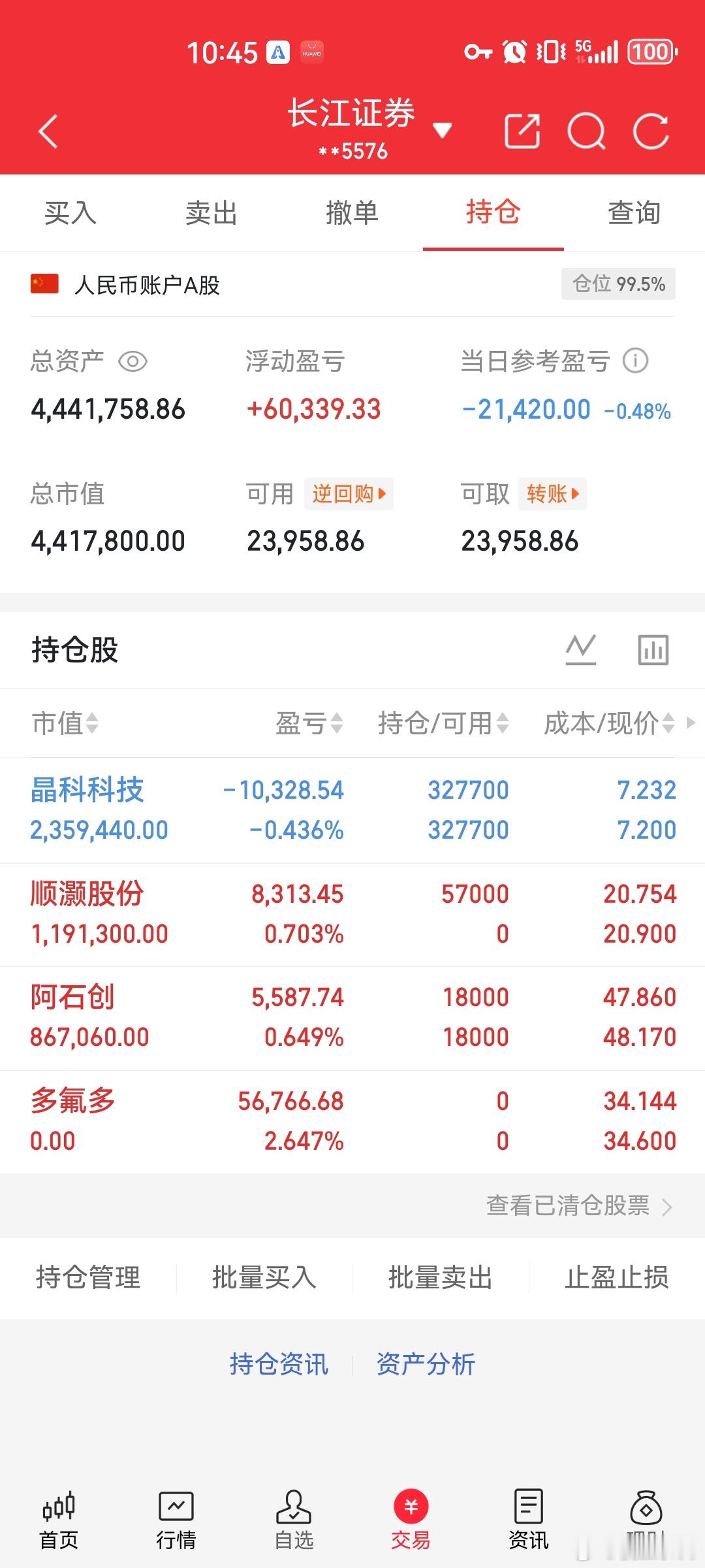兄弟姐妹们侯总已上车$顺灏股份 sz002565$ ，你们说这次会继续大肉吗，支