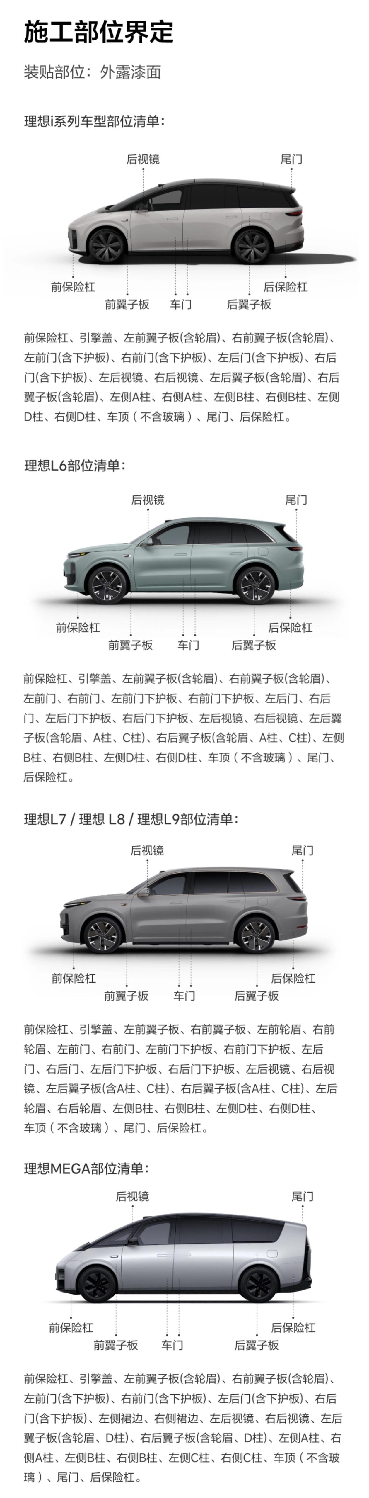 理想官方车衣来了！看了下首销期除了L9和MEGA是6999元，其他像i6 i8都