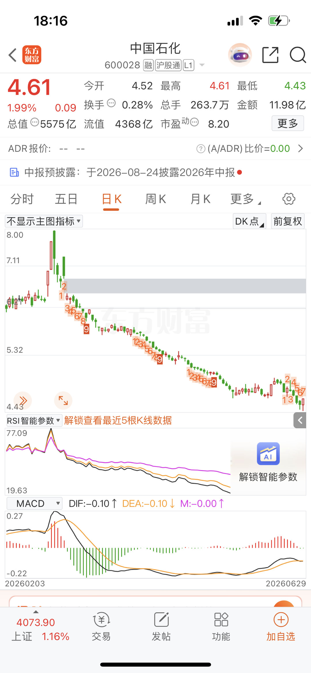 流动性一般的票碰到“砸总”出货就是一路阴跌，中国石化到半年报公布的时候估计就是完