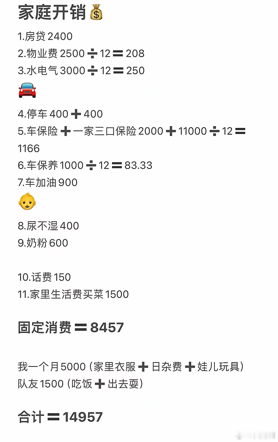 坐标重庆一家三口，家庭开销月均支出1万5，扣扣搜搜啥也舍不得买，想知道在重庆一家