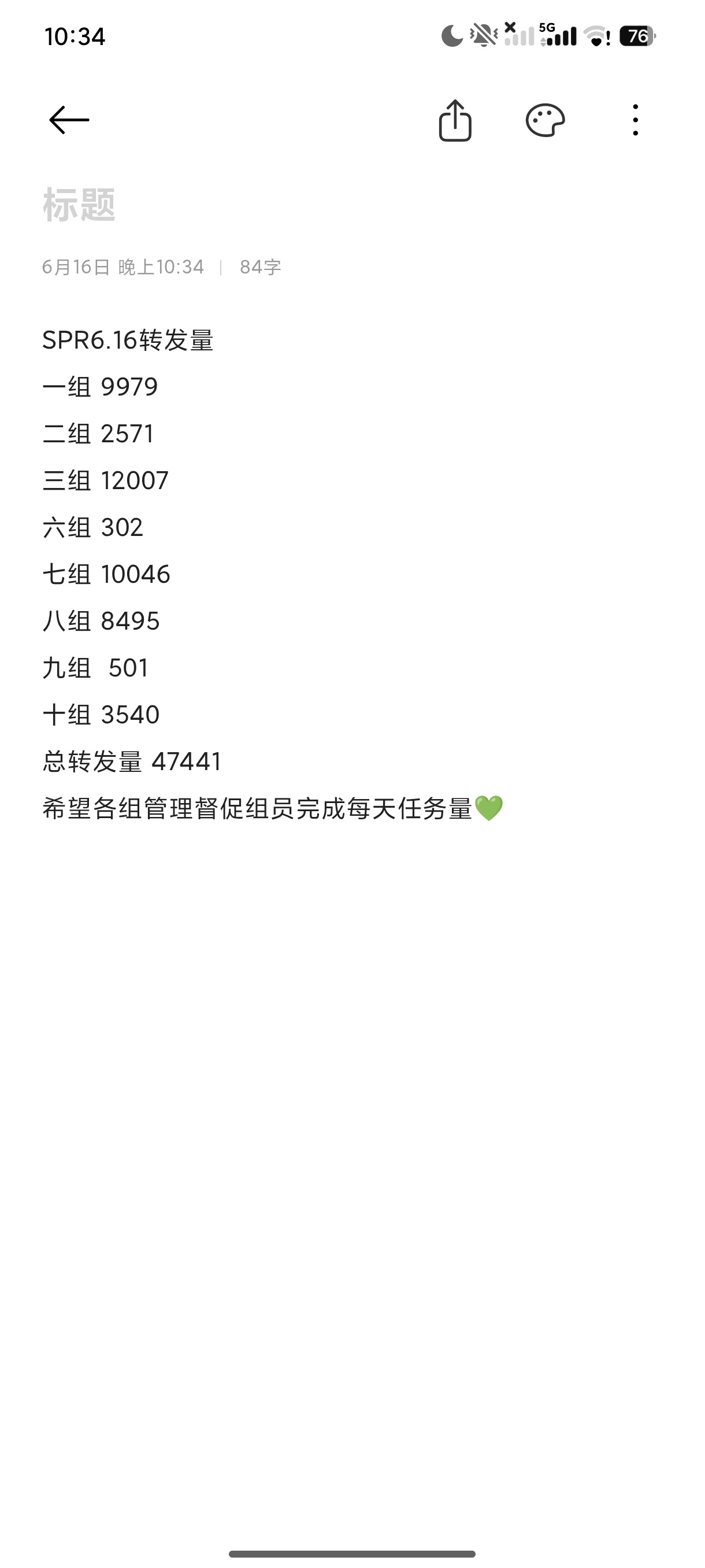 王源王源代言益禾堂王源宇宙超级无敌大大狂欢巡演 SPR6.16单日转发量4w+