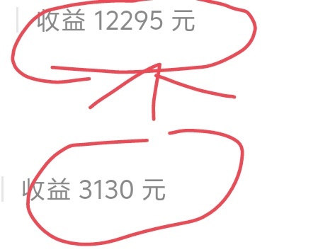 AI作品的爆发力，一条作品，收入12295元，跟我学习，你也有机会哦 