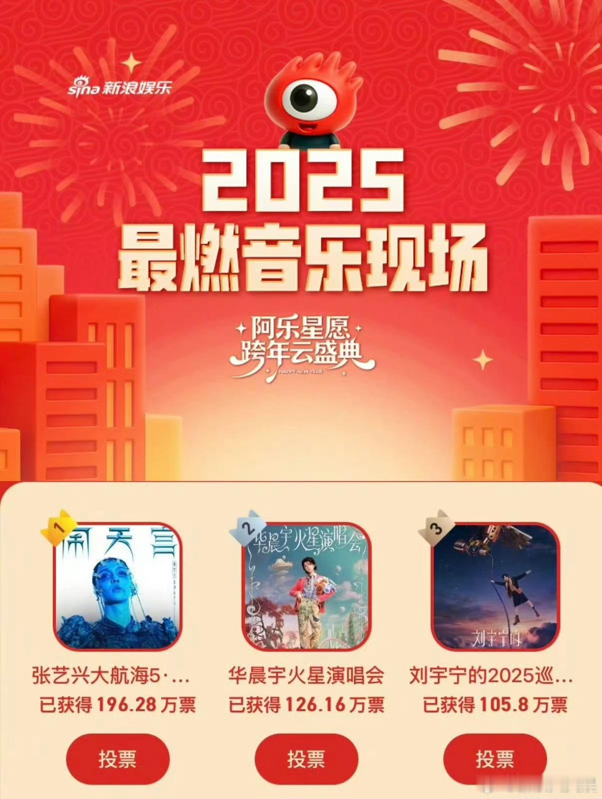 张艺兴影音人气双TOP，最燃音乐现场和票房号召力演员完全拿捏