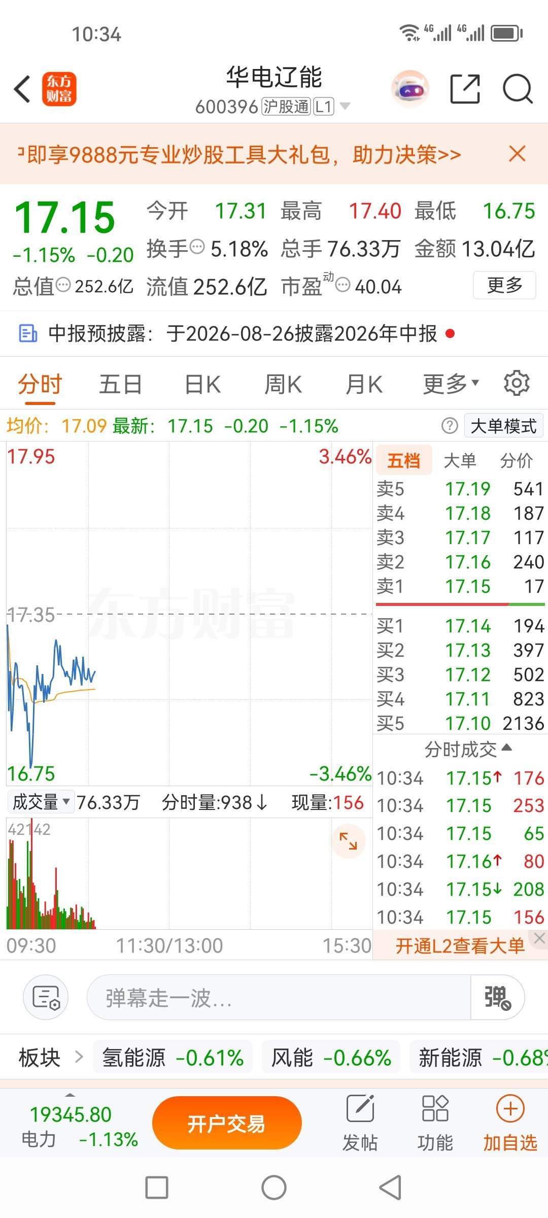 华电辽能600396，已清仓处理，止盈了，落袋为安吧，人生知足才能常乐！ 