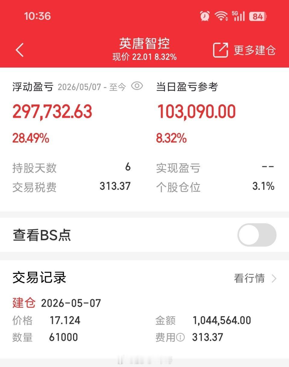 中芯国际406亿并购获批恭喜V+老铁大肉，5.7日低位上车的英唐智控继续新高，大