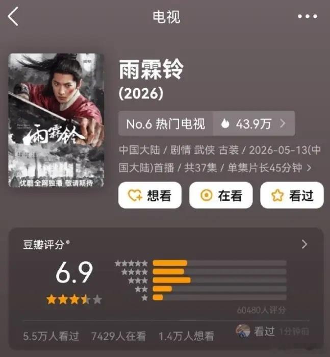 《主角》全领域无短板！《主角》豆瓣开分8.2，同期《雨霖铃》豆瓣开分6.9，《主